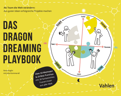 Cover des Buchs: Das Dragon Dreaming Playbook