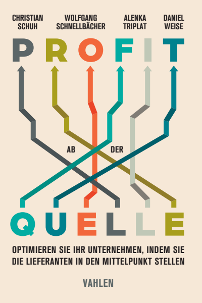 Cover des Buchs: Profit ab der Quelle