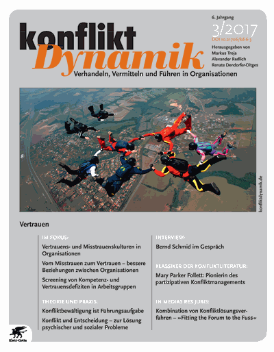 Cover der Ausgabe: Konfliktdynamik Jahrgang 6 (2017), Heft 3