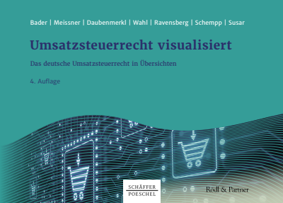 Cover des Buchs: Umsatzsteuerrecht visualisiert