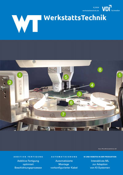 Cover der Ausgabe: wt Werkstattstechnik online Jahrgang 114 (2024), Heft 09