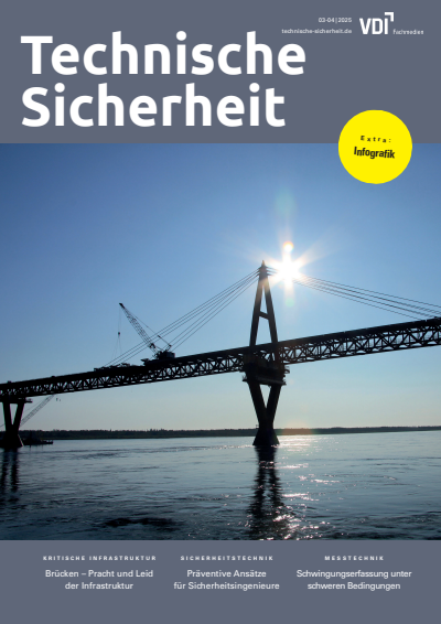 Cover der Ausgabe: Technische Sicherheit Jahrgang 15 (2025), Heft 03-04