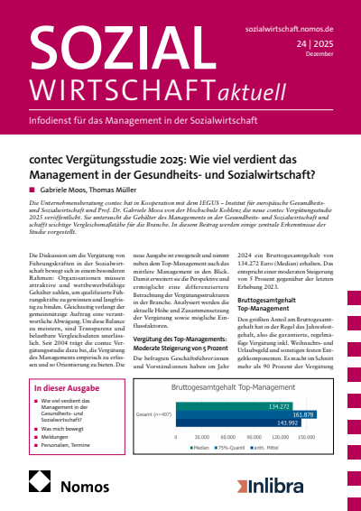 Cover der Ausgabe: Sozialwirtschaft aktuell (SWa) Jahrgang 35 (2025), Heft 24