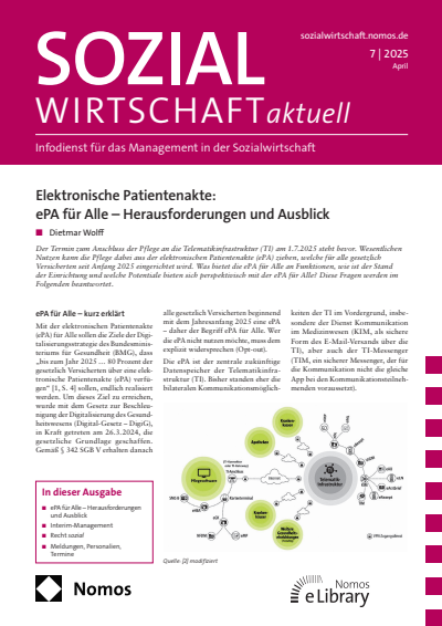 Cover der Ausgabe: Sozialwirtschaft aktuell (SWa) Jahrgang 35 (2025), Heft 7