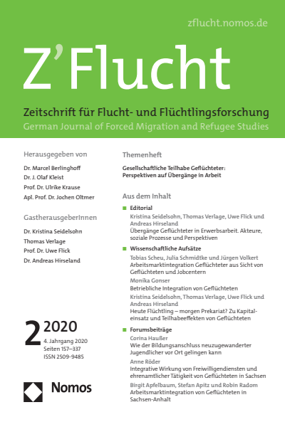 Cover der Ausgabe: Z'Flucht. Zeitschrift für Flucht- und Flüchtlingsforschung Jahrgang 4 (2020), Heft 2