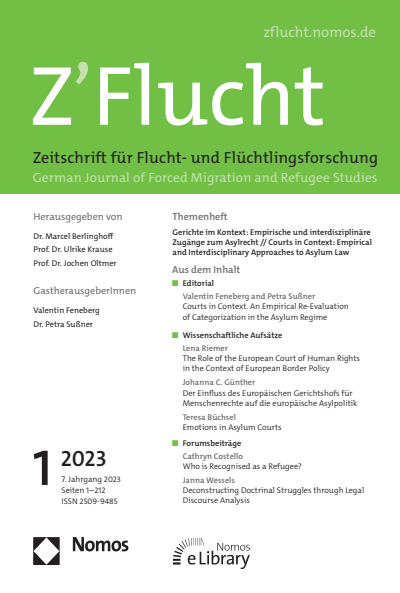 Cover der Ausgabe: Z'Flucht. Zeitschrift für Flucht- und Flüchtlingsforschung Jahrgang 7 (2023), Heft 1