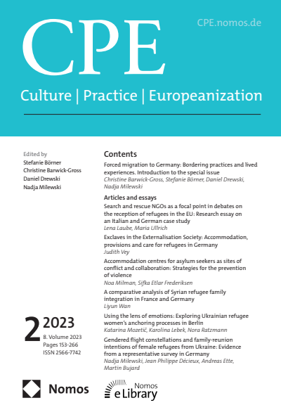 Cover der Ausgabe: Culture, Practice & Europeanization Jahrgang 8 (2023), Heft 2