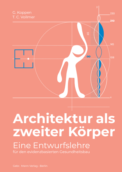 Cover des Buchs: Architektur als zweiter Körper