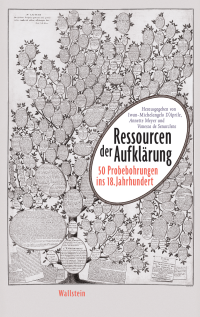 Cover des Buchs: Ressourcen der Aufklärung