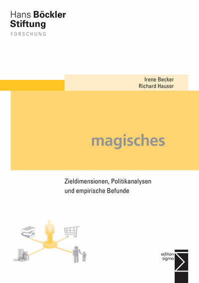 Cover des Buchs: Soziale Gerechtigkeit - ein magisches Viereck